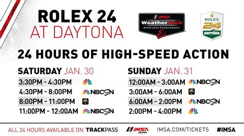 Rolex 24 weekend schedule